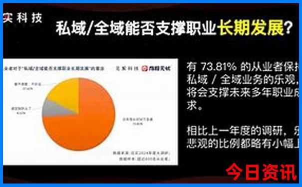 鼓山一日游最佳路线图